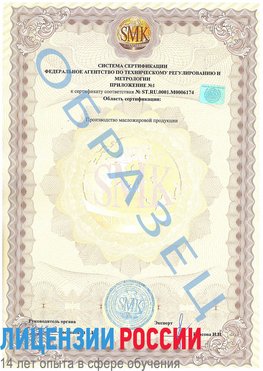 Образец сертификата соответствия (приложение) Нерюнгри Сертификат ISO 22000